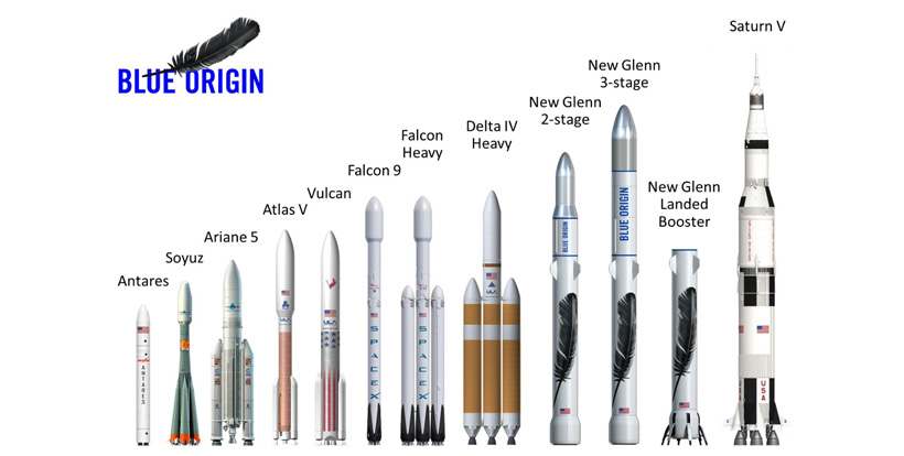 Blue Origin разрабатывает ракету-носитель New Glenn высотой 95 м